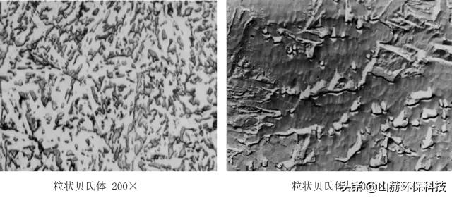 最全的彩色金相图：马氏体、奥氏体、珠光体等20种材料结构