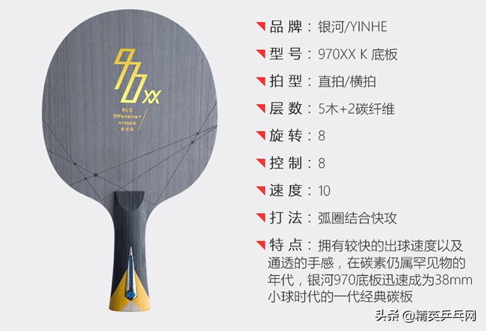 内置内含，外置外弹，究竟内置更强还是外置更暴，请进来说话~