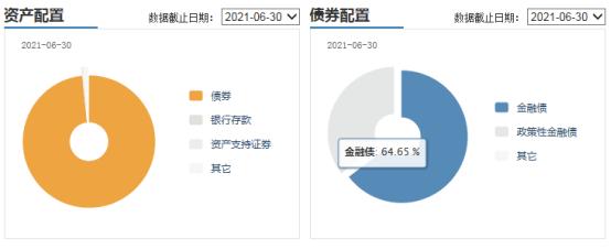 为什么今年的基金一直跌,为啥今年的基金大部分都亏钱