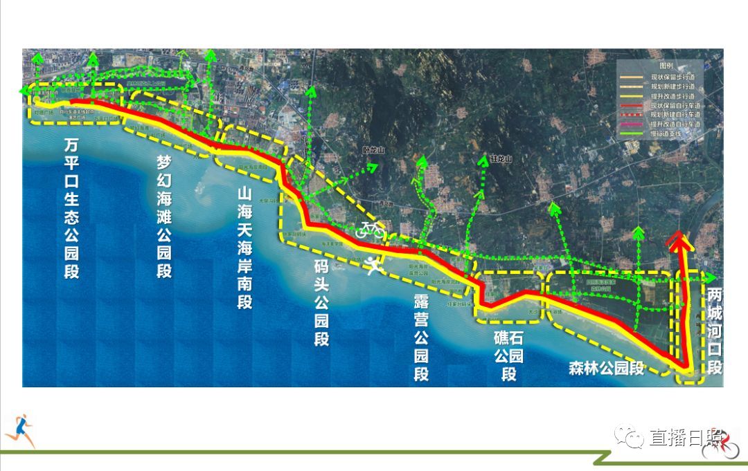 全面开挂！日照，正“满血”起势！