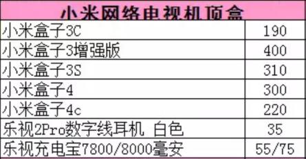 苹果华为购买价格,华为苹果旗舰新品现货出售