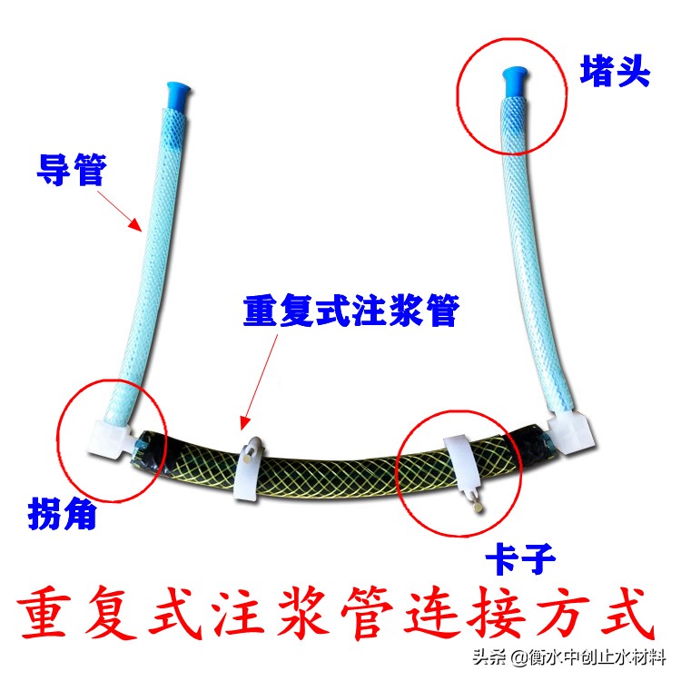 一次性注浆管与重复注浆管区分,重复性注浆管主要特点与施工流程