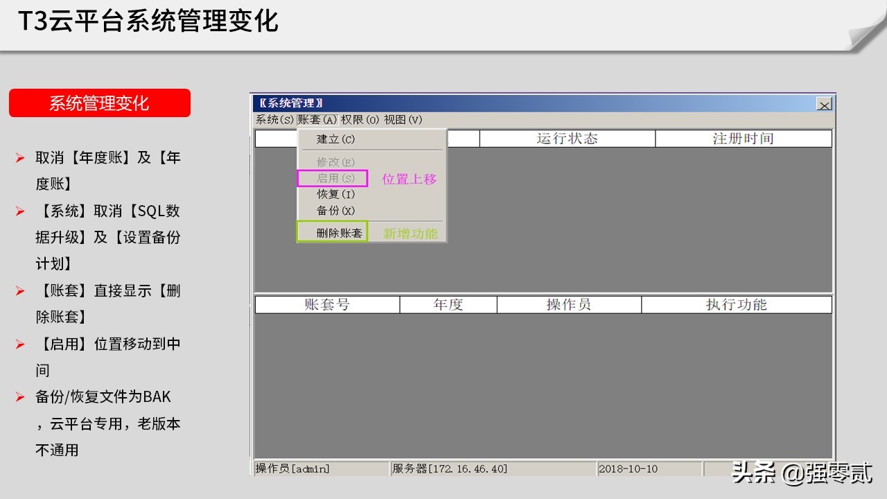 畅捷教育t3,畅捷通t3教育云平台应用