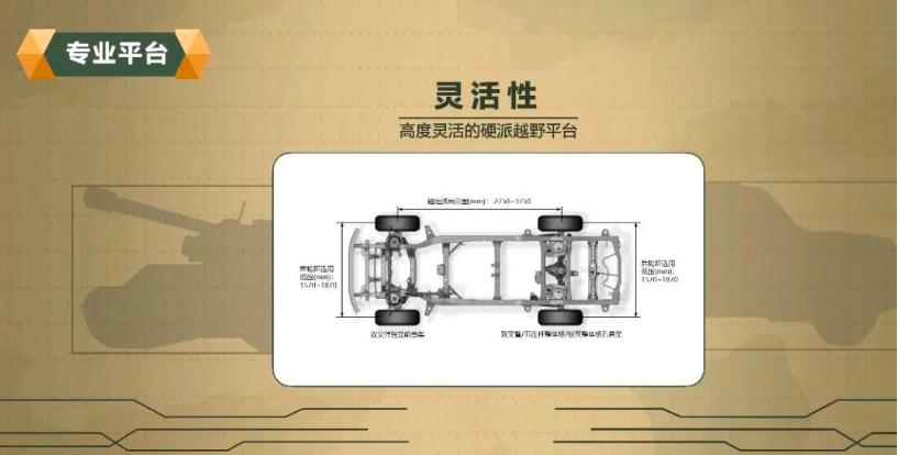 长城wey旗下发布新能源汽车,长城wey深度评测
