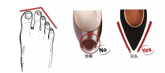 穿尖头高跟鞋一定会脚疼吗？缓解高跟鞋不适的三个小技巧