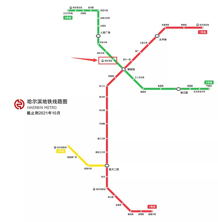 哈尔滨东、西、南、北四个站，该走哪个？