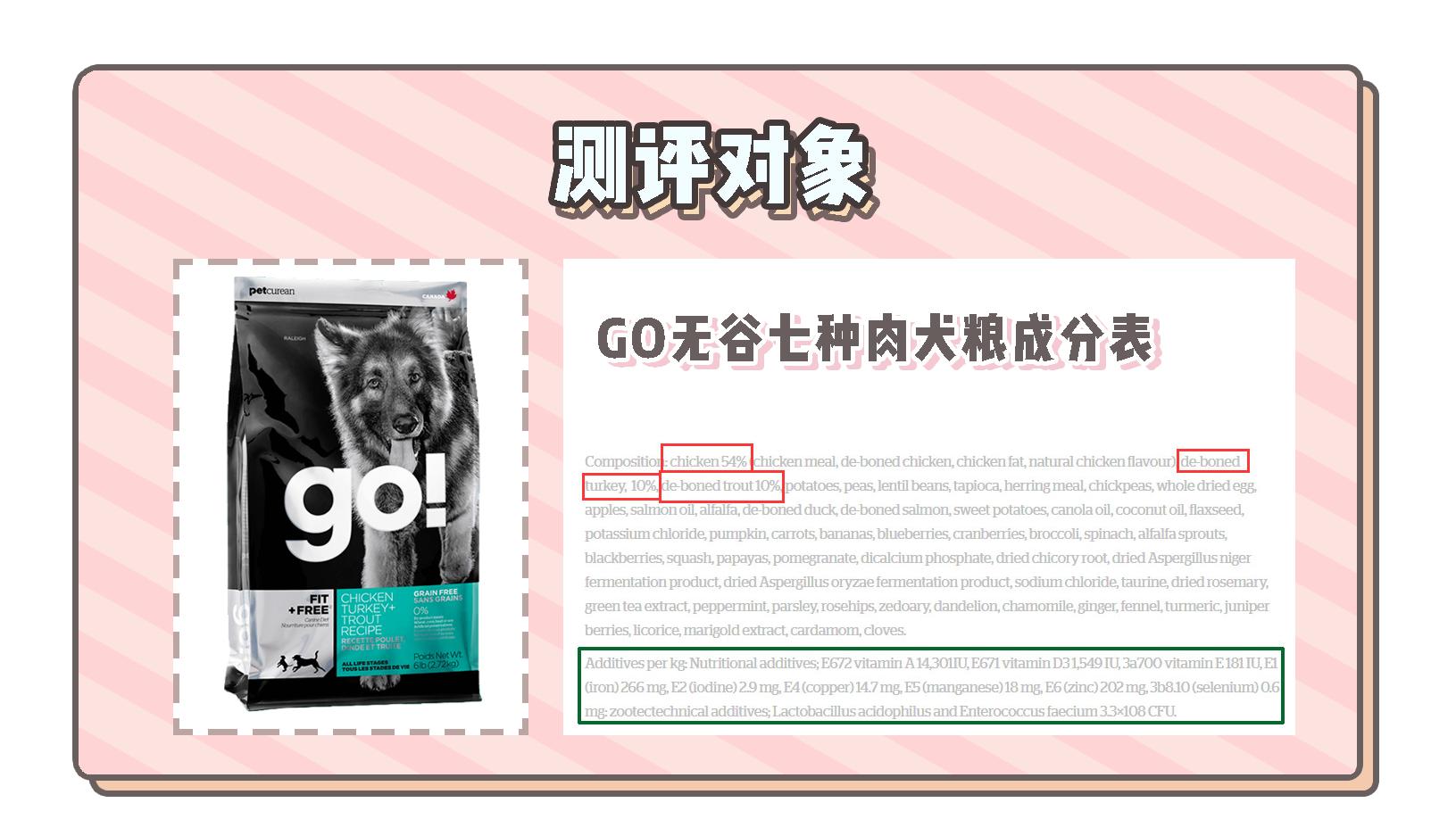now和go区分,now和go猫粮哪个更好