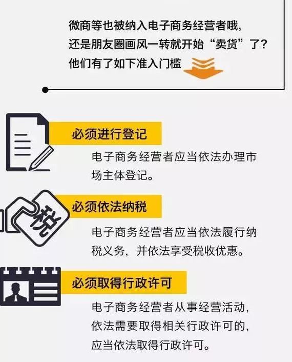 电商法不到一月即将上线