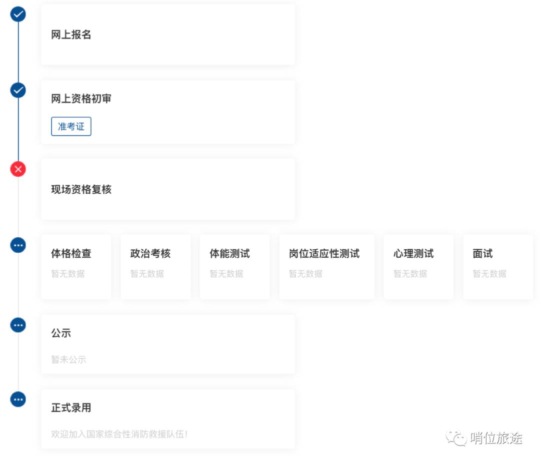 防火员招录报名教程,2022防火员招录报名官网