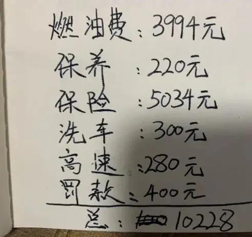 月薪一万可以买哈弗h6吗,月入4千能买哈弗h6顶配吗