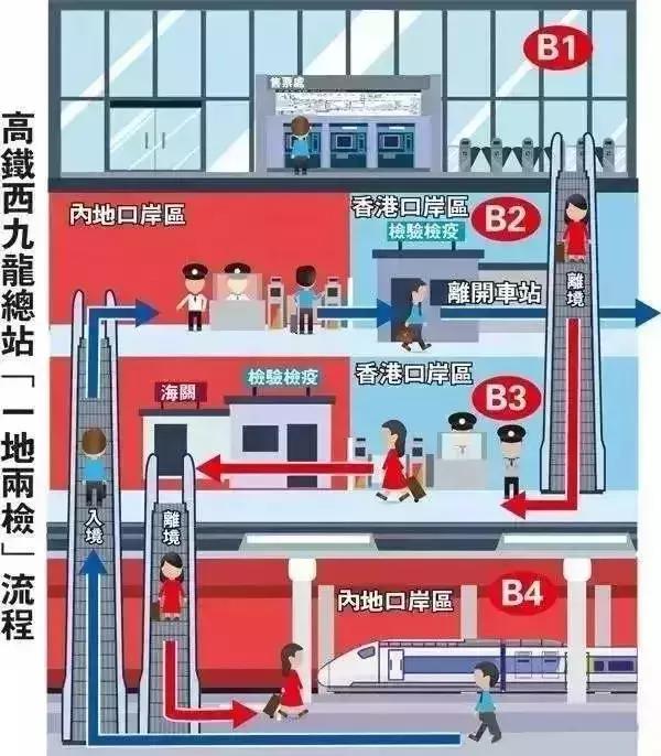 香港旅游自由行全攻略,香港旅游攻略吃什么
