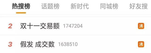 假发双十一销量,2021双十一假发销量