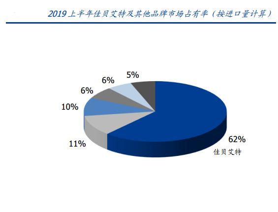 2023年已经翻十倍的牛股,估值翻一倍股价翻几倍
