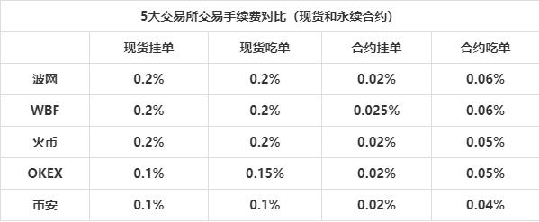 机锋实验室视频,机锋市场app好不好