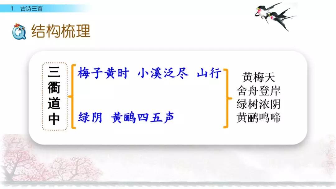 三年级下册语文第一单元测试卷,三年级下册语文教学视频人教版