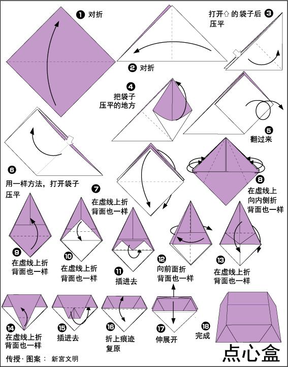 手工大全简单又漂亮折纸生日盒子,折纸大全儿童比较适合当礼物