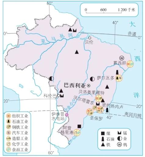 填图测验,填图测试
