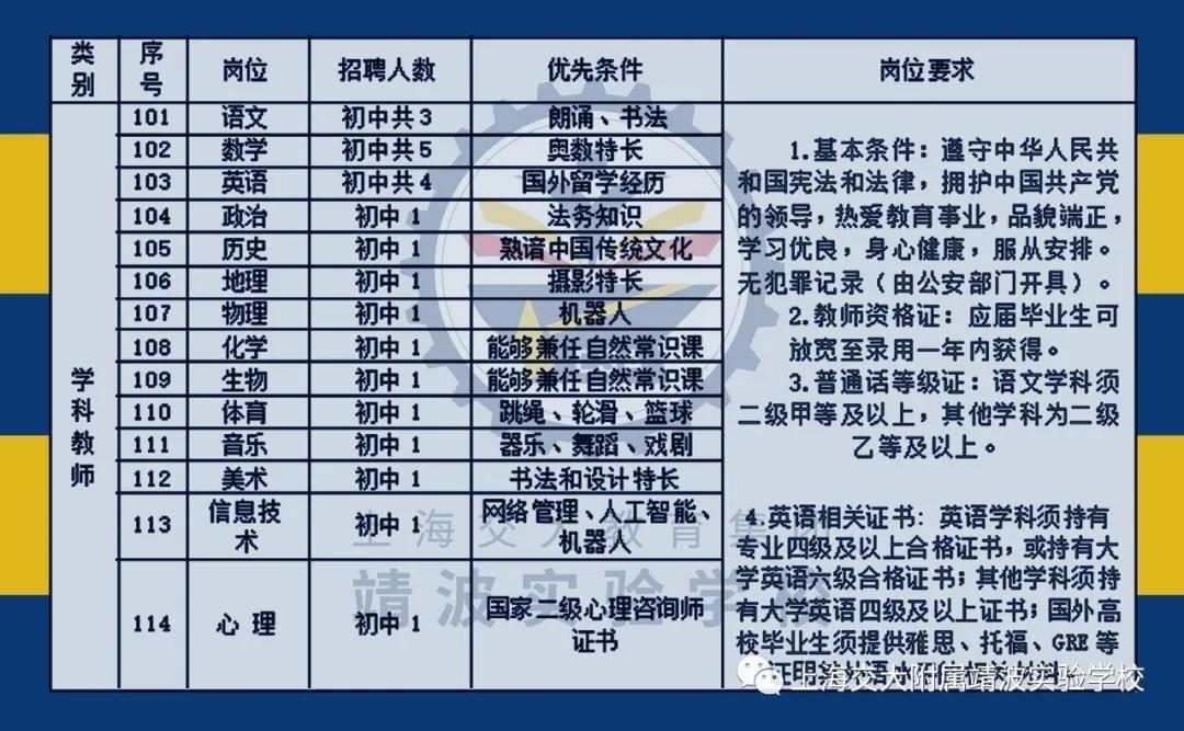 临泉工作最新招聘专科,临泉学校附近招聘工作