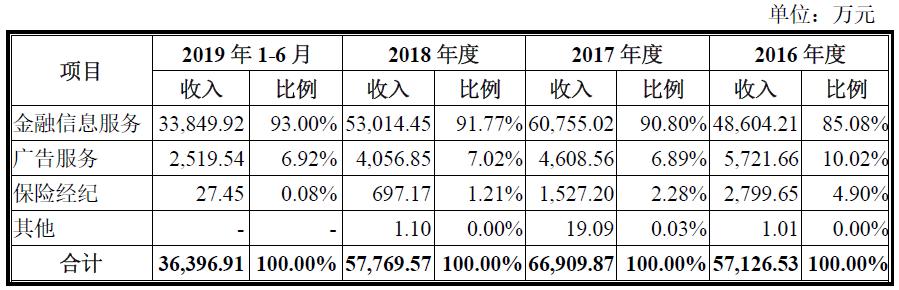 指南针炒股软件,指南针炒股软件收费一万多靠谱吗