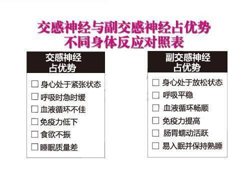 打完球接着吃饭睡觉好不好,打完球再吃晚饭好不好