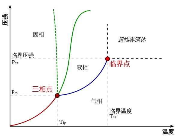最早的生命到底是咋来的？难道真的是从石头里蹦出来的吗？