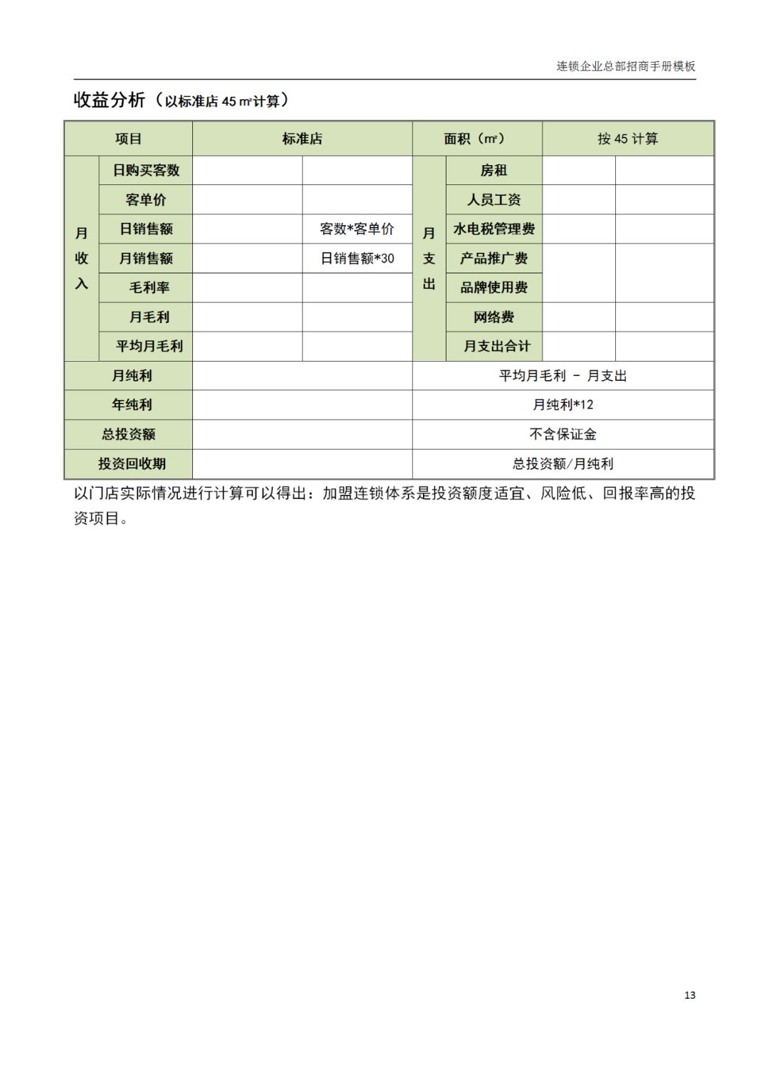 连锁加盟店招商手册,连锁招商计划书