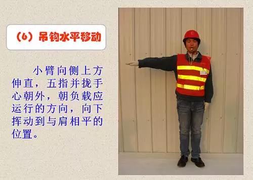 吊车信号工指挥手势图,学习基本吊车动手按键