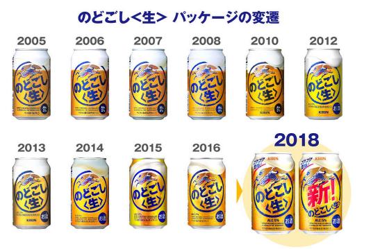 麒麟啤酒新闻,麒麟啤酒后劲
