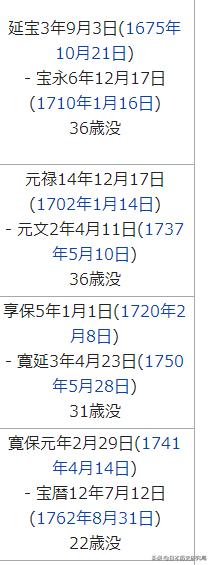 日本的国庆节是哪一天,日本的新年是哪一天