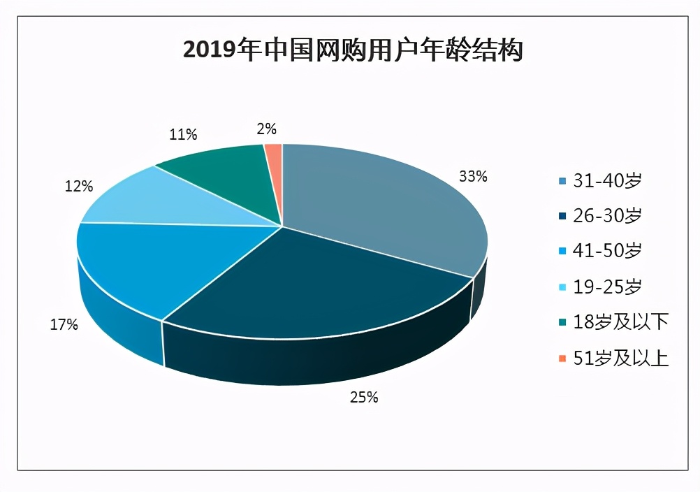 铁观音口粮茶买什么,网上卖的铁观音茶50一斤好吗