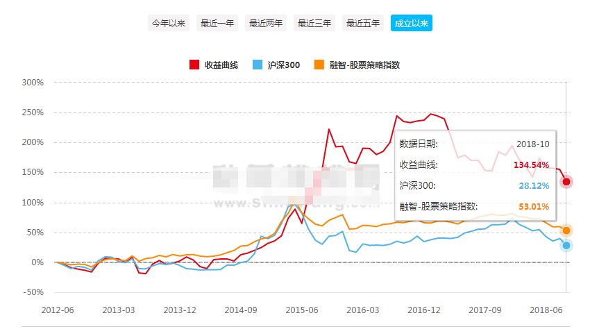 涓浗鍗佸ぇ椤跺皷绉佸嫙,鍥藉唴钁楀悕绉佸嫙澶т浆鎺掑悕鍓嶅崄