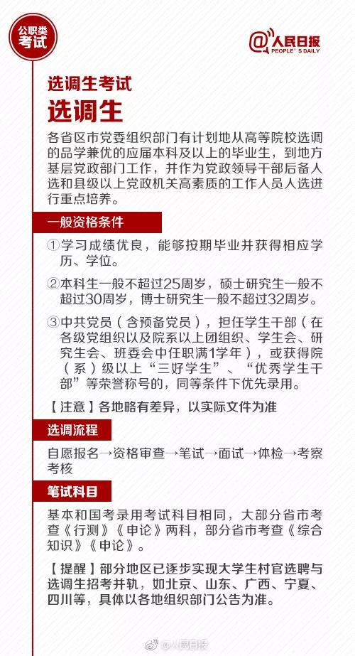 选调生的前途同公务员哪个好,选调生和公务员的区分哪个难考