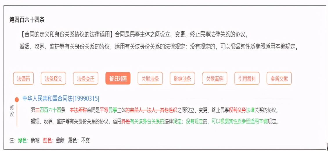 法信免费,法信是免费的吗