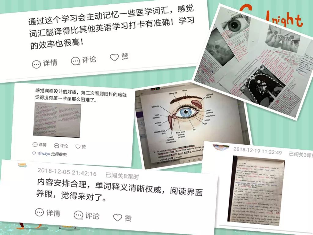 英文医学文献浏览软件,晦涩的医学知识