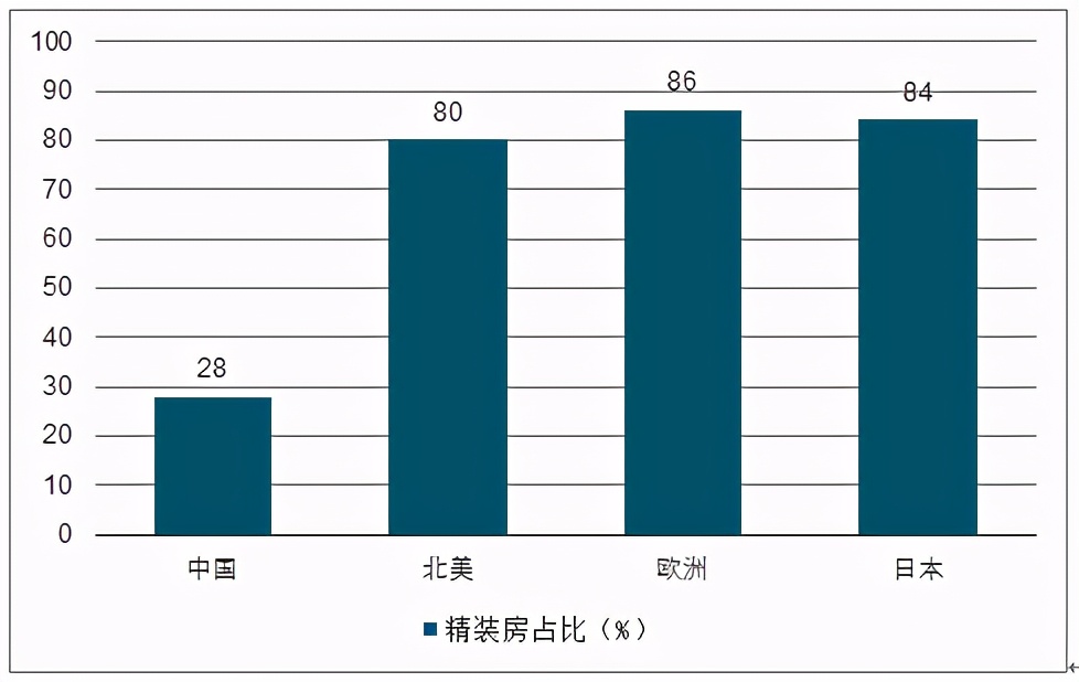 立邦多乐士嘉宝莉哪个涂料好些 (立邦漆三棵树和嘉宝莉怎么选)