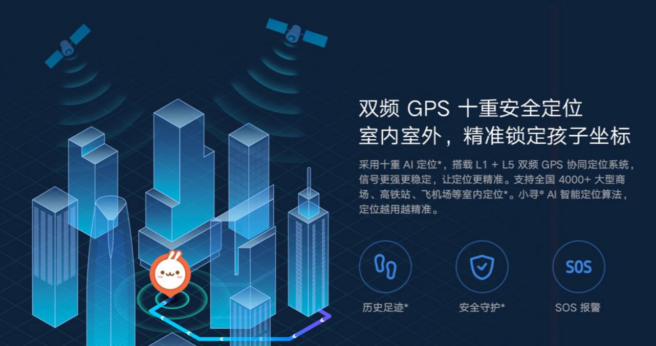 米兔儿童学习手表4pro防打扰,米兔儿童学习手表4pro区分