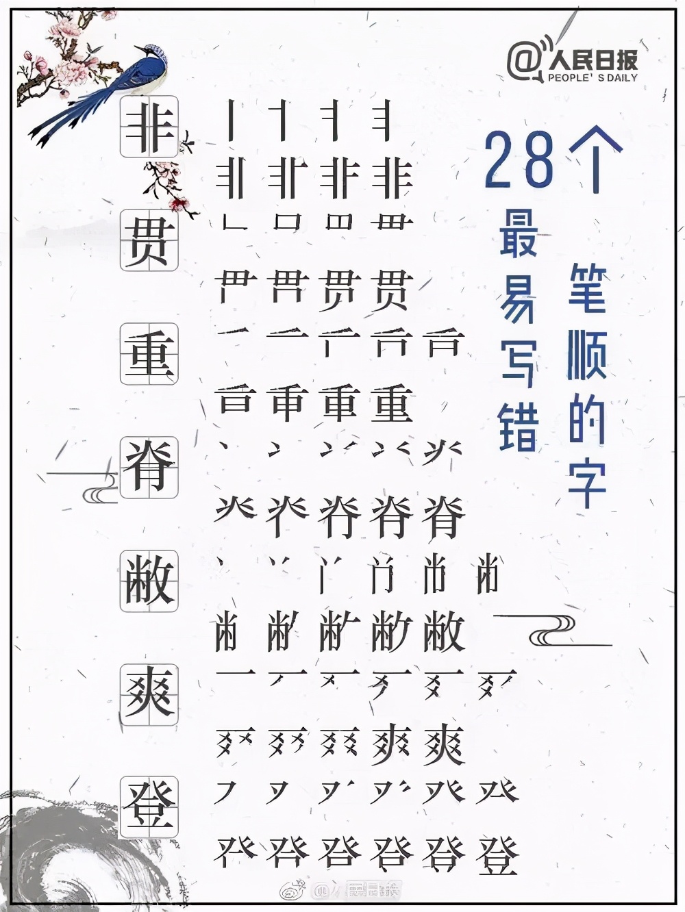 容易写错笔顺的字汇总,容易写错笔顺的字100个