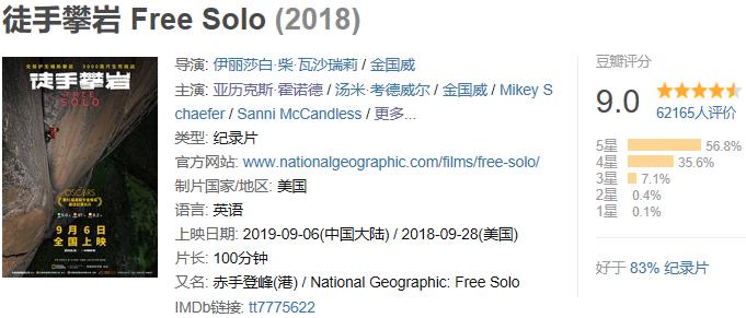 徘徊在生死边缘的表演,徘徊在生死边缘在线浏览