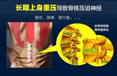女生负重练腹肌马甲线教程,一对小哑铃负重马甲线训练