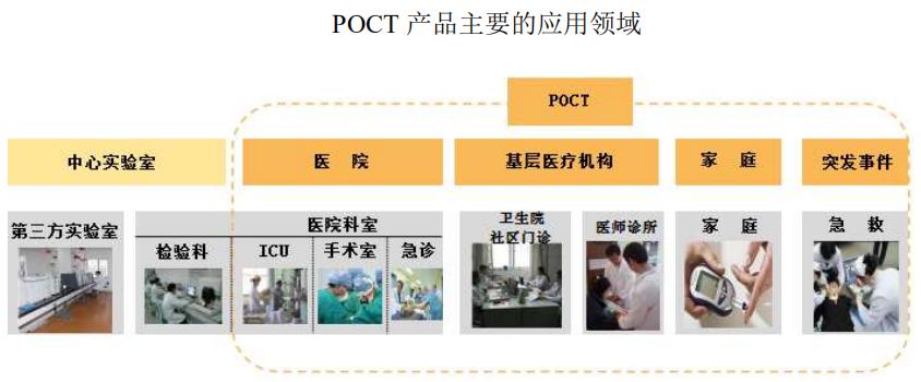 图南深研系列之一：基蛋生物