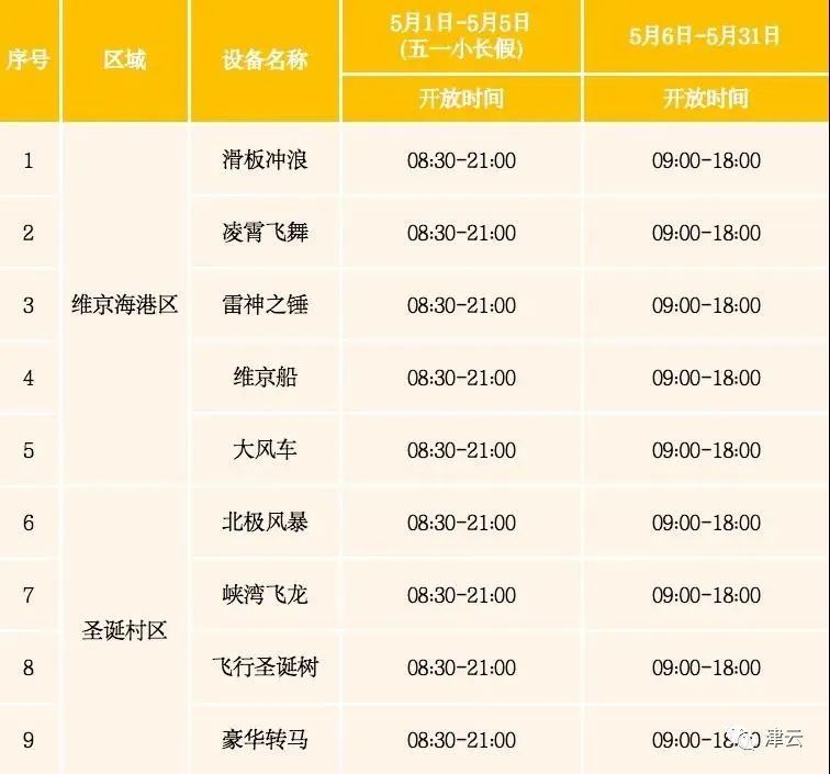 五一天津去哪玩南开,五一天津去哪玩海河