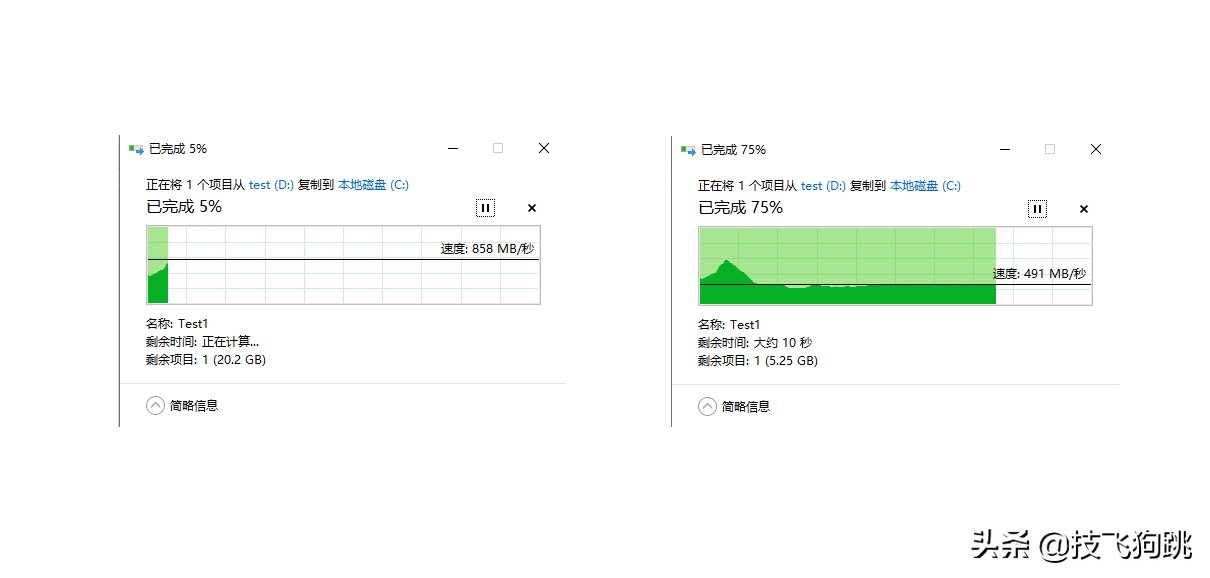 徒有其表和华而不实,徒有其表和华而不实的区分