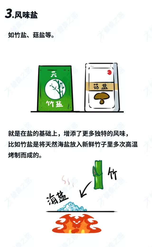 超市里两块盐和几毛的盐的区分,几毛钱的盐好还是2块钱的盐好