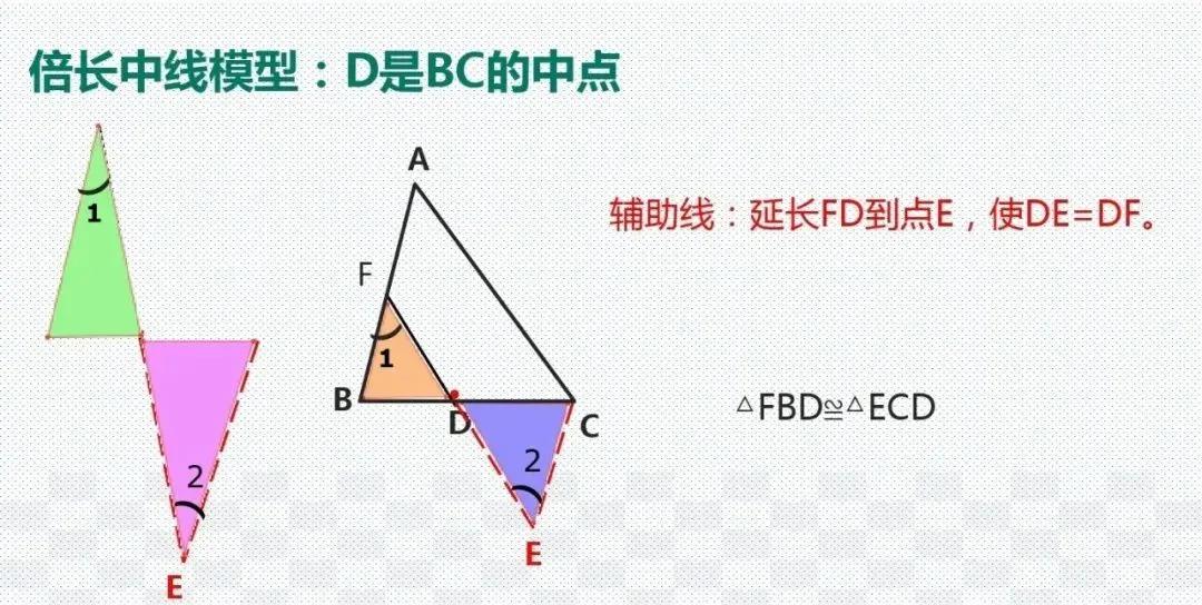 初中数学几何48个解题模型作业帮,初中数学48个解题模型书值得买吗