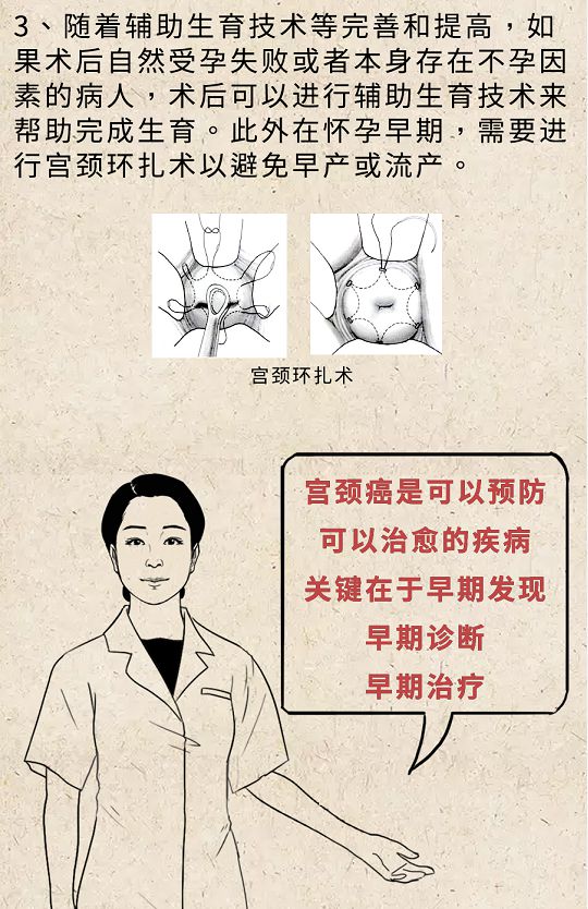 解决宫颈癌发生最好的治疗是什么,宫颈癌微创专家