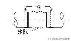 空调水系统使用教程,空调安装好如何调试与启动