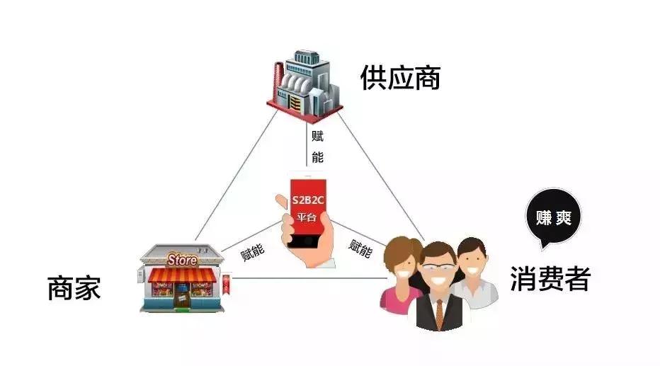 比尔盖茨创业创新,比尔盖茨中国最大的两个变化