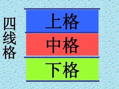 一年级汉语拼音《aoe》学习资料