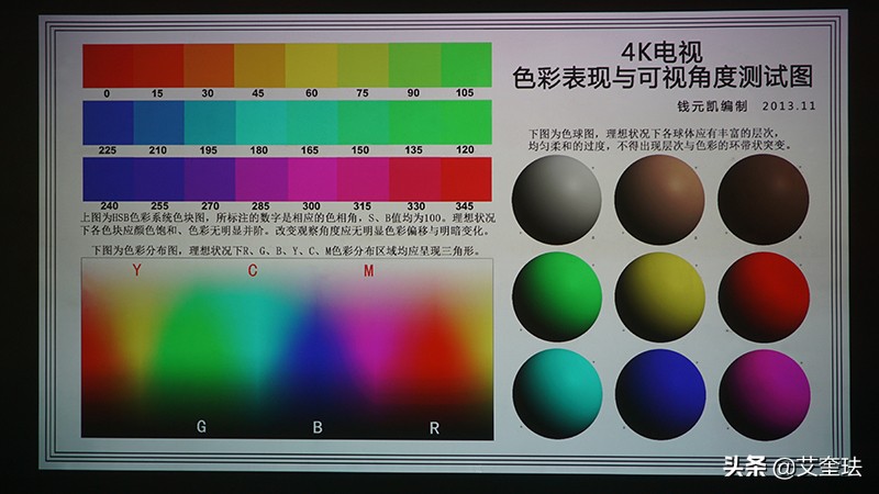 明基i707使用介绍视频,明基i707需求光擦镜头吗