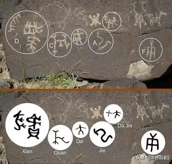 在美国印第安发现甲骨文,在美国发现殷商甲骨文